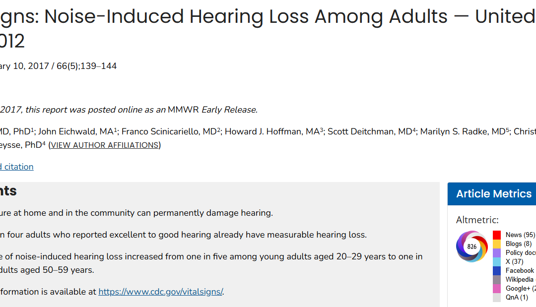 CDC Report on Noise-Induced Hearing Loss